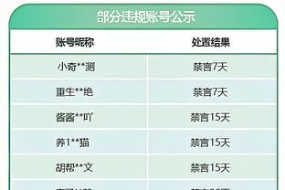 名记：卡鲁索是勇士头号目标 库明加下架&勇士得贴签下家才要嘴哥